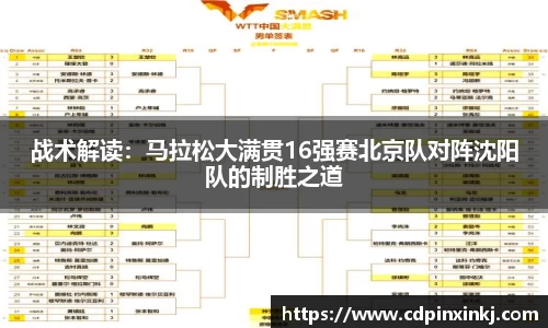 战术解读：马拉松大满贯16强赛北京队对阵沈阳队的制胜之道