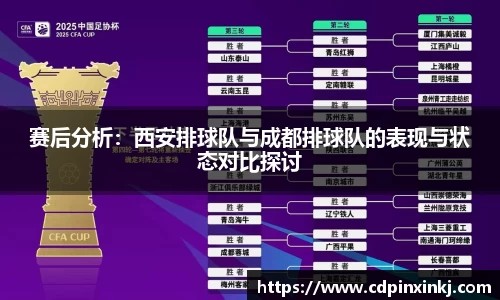 赛后分析：西安排球队与成都排球队的表现与状态对比探讨